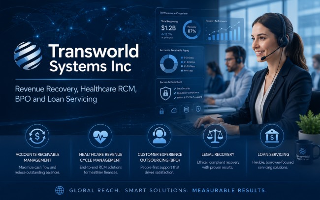 Transworld Systems Inc